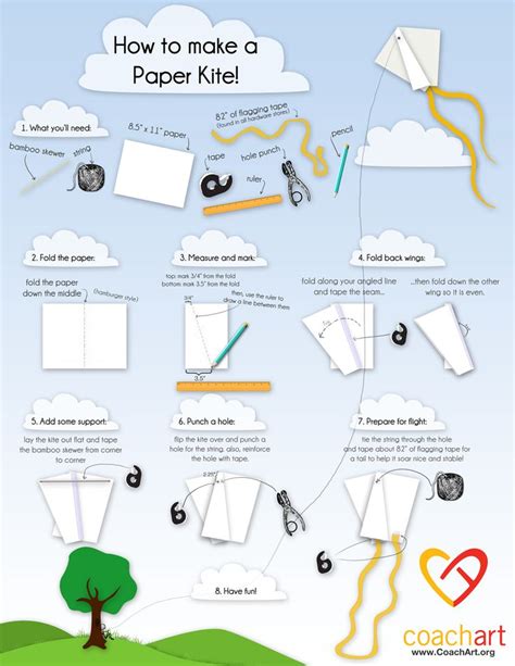 paper kite crafts   guides pinterest
