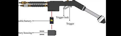 parts   spray gun basic specifications  sprayer  shown   scientific