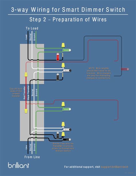 dimmer switch wiring diagram  home