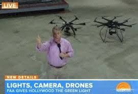 tv  drones   viewers attention dronelife