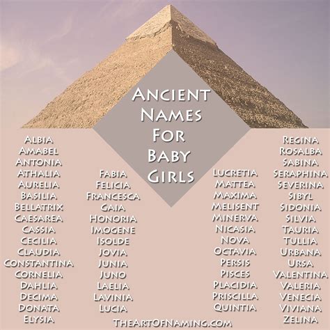 pin on names 4 your newborn