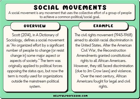 social movement examples
