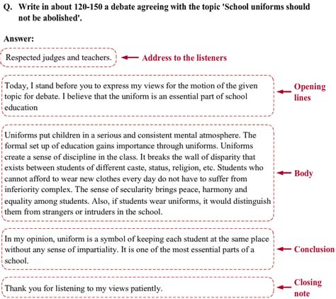 format  debate writing english