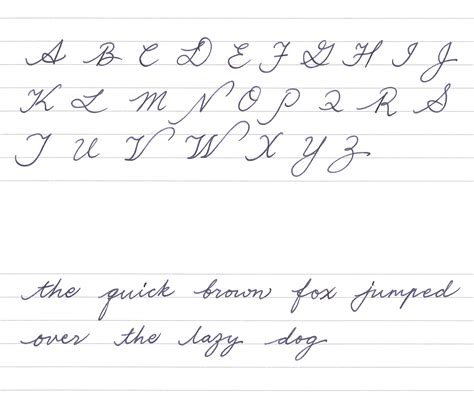 cursive alphabet rhandwriting