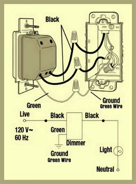 electrical wire color codes wiring colors chart   home electrical wiring light switch