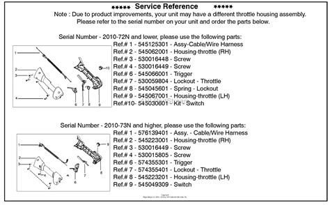 husqvarna  ldx   parts diagram  service reference part