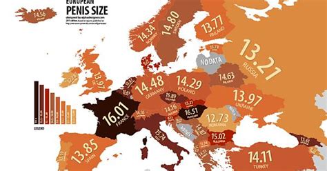 average penis sizes in europe imgur