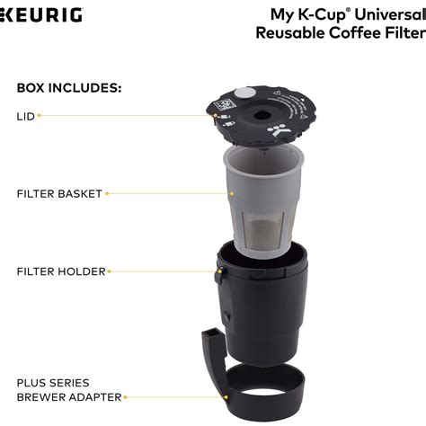 Keurig Universal Reusable Filter Single Stream Design Compatible With