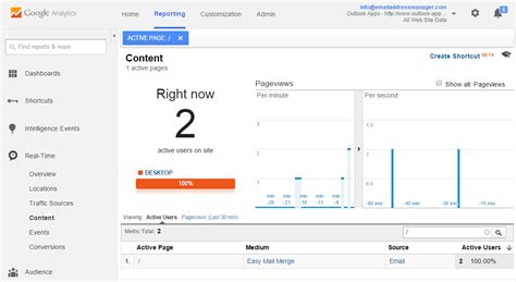 outlook email tracking  google analytics