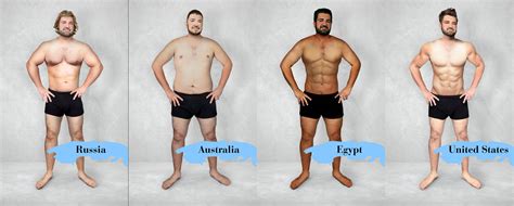 here s what the ideal male body looks like in 19 countries