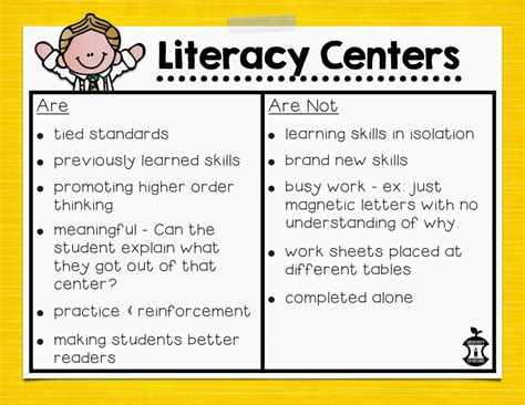 creativity   core literacy centers student achievement