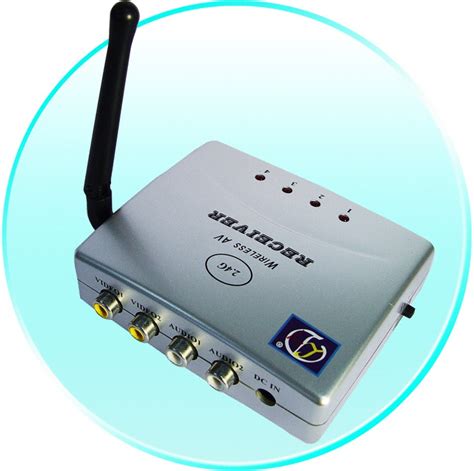 wireless receiver ghz receiver   wireless cctv cameras equicomie