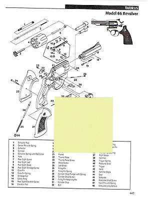ultimate guide  understanding taurus revolver parts diagram