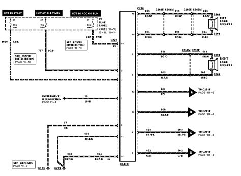 send   wiring diagram    ford ranger