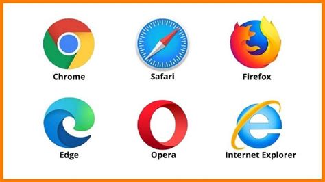 web browsers impact web development   zeeclick