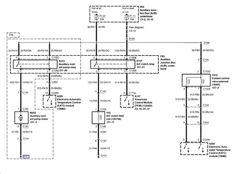 wiring diagram   lincoln ls engine wiring harness