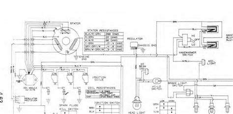 diagram wiring diagram  polaris super sport full version hd quality super sport