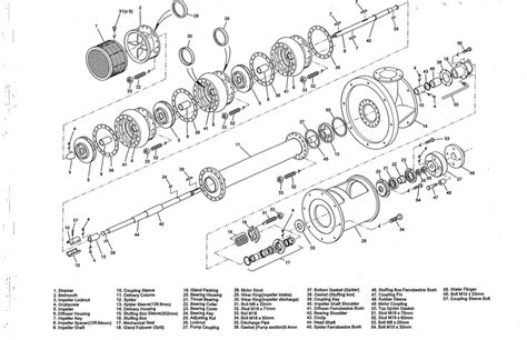 exploded detail diagram  pump showing component level detail   repair manual written