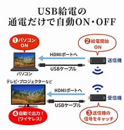 VGA-EXWHD10 に対する画像結果.サイズ: 176 x 185。ソース: direct.sanwa.co.jp
