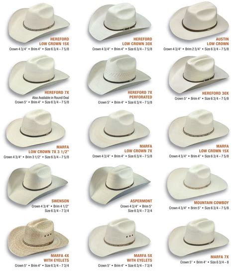 cowboy hat styles cowboy hat styles cowboy hats hat fashion