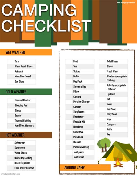 camping checklists printable