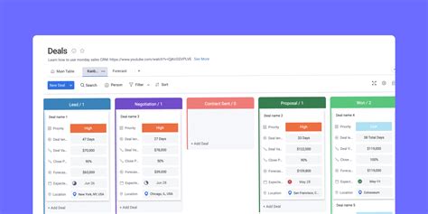 business development plan template  meet targets