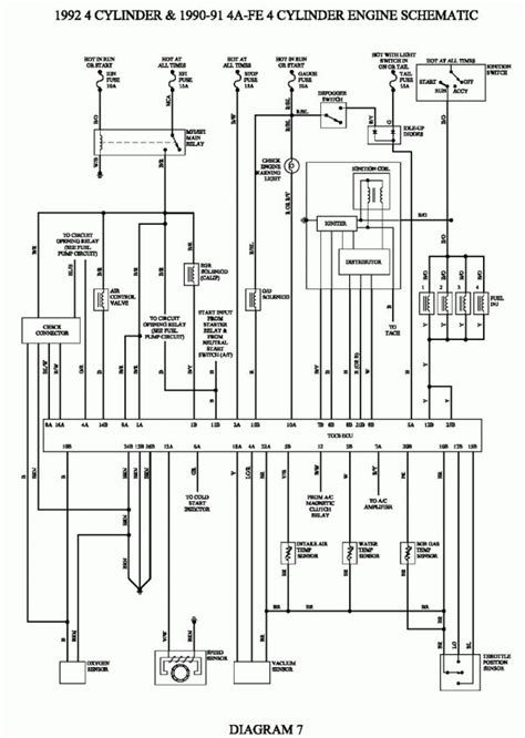 toyota  engine wiring diagram  repair guides  toyota  engine wiring diagram