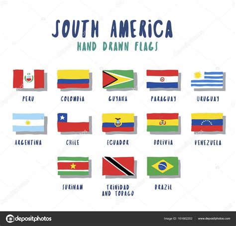 paises de america del sur  sus capitales  banderas