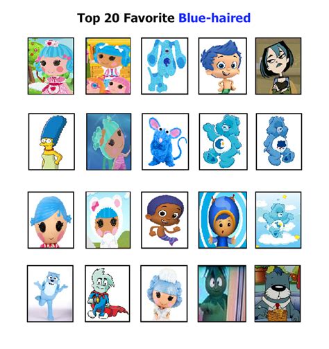 kayas top  favorite blue heads  nickeinsteinsgether  deviantart
