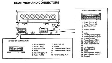 matsushita car stereo wiring diagram