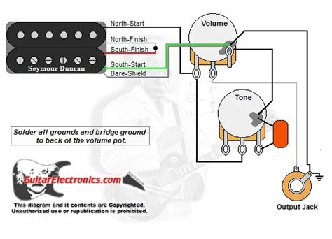 tonerider pickup wiring diagram