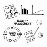 Pdca Magnifier sketch template