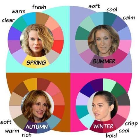 Seasonal Color Analysis Seasonal Color Analysis Color Analysis