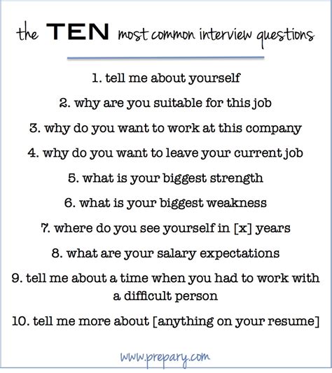 How To Answer The Most Common Interview Questions The