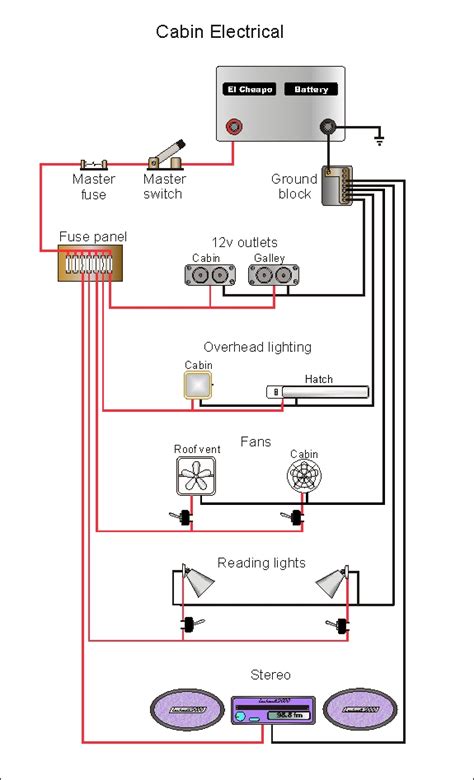 diagram teardrop trailer  electrical wiring diagrams mydiagramonline
