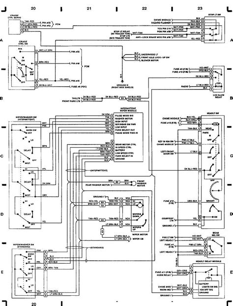 jeep cherokee xj wiring diagram uploadest