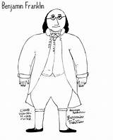 Benjamin Franklin Coloring Revolution American Pdf Paper sketch template