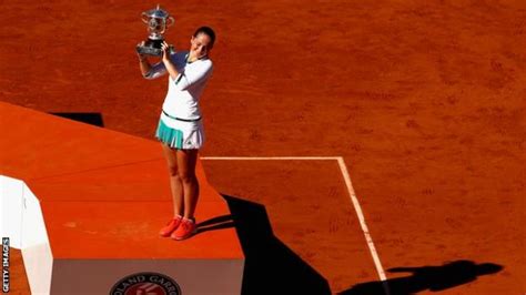 French Open 2017 Champion Jelena Ostapenko Believes Anything Is