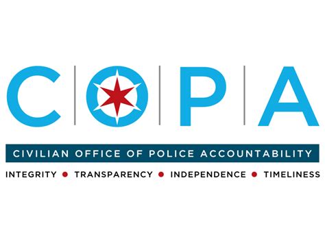 careers civilian office  police accountability