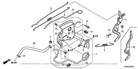honda gcv pressure washer parts manual reviewmotorsco