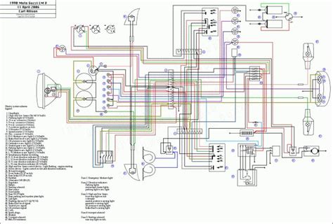 simple automotive wiring diagrams references bacamajalah diagram