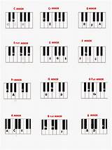 Chord Keyboard Belajar Dan Kibor Pianika Bermain Mudahnya Antara Pemula Wawan Memainkan Penutup sketch template