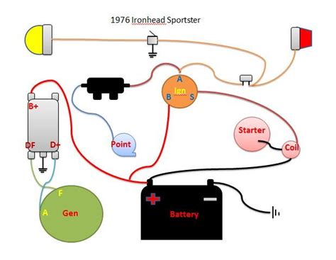 sportster ironhead starter relay wiring diagram wiring diagram