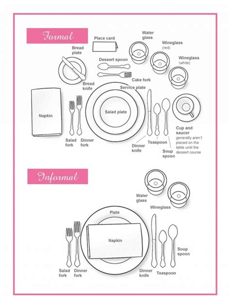 table ideas table setting placement luxury table setting drawing