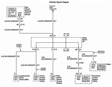 gm  wire speed sensor wiring diagram vss wire location  silverado sierra tahoe