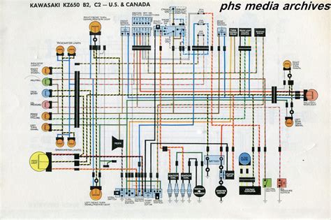 phscollectorcarworld tech series kawasaki kz wiring diagrams