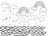 Coloring Water Pages Land Conservation Getcolorings Creation Days sketch template