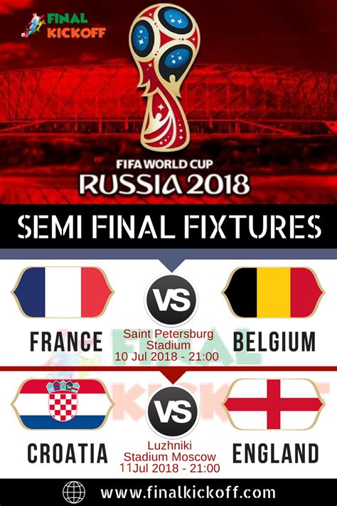 Semi Final Match Fixture Fifa World Cup 2018 Finalkickoff