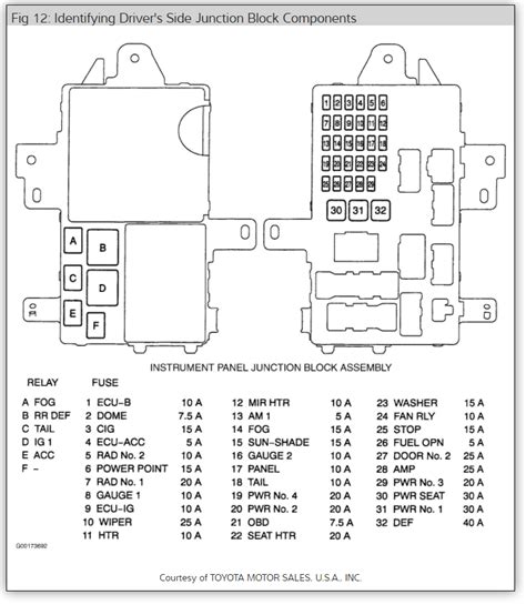 radio wiring diagram lexus es