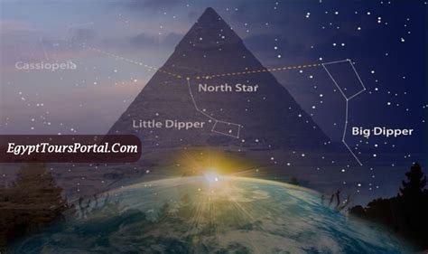 how the pyramids were built solved with egypt tours portal